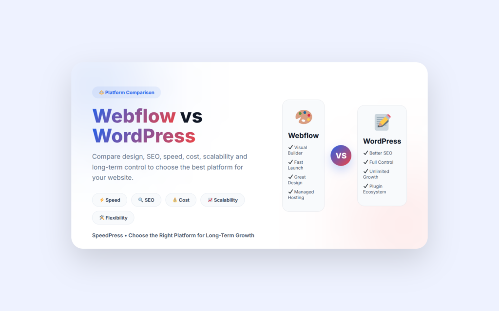 Webflow vs WordPress comparison showing SEO, speed, pricing, design, and scalability differences